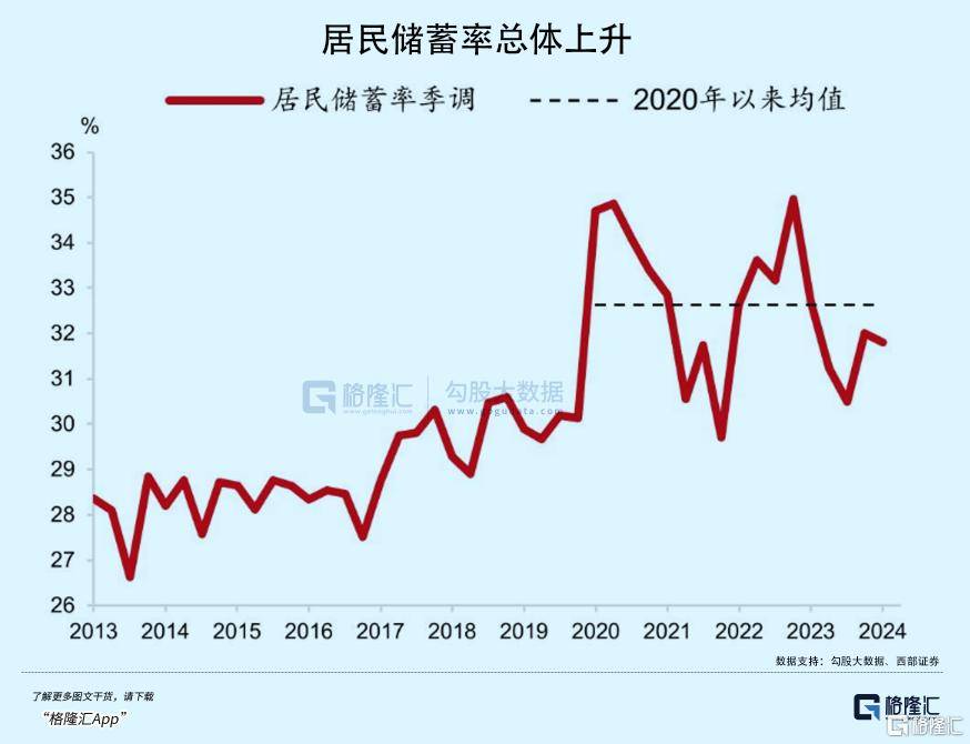 拉內(nèi)需，為何這么難？