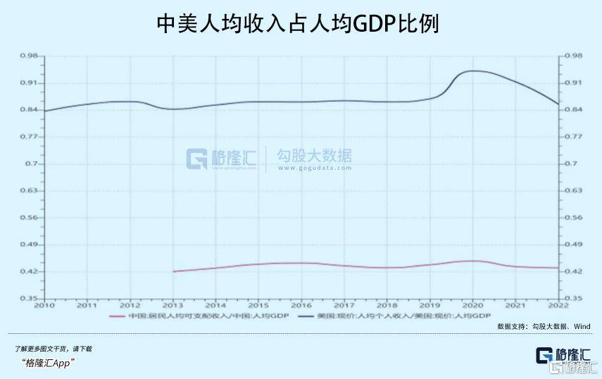 拉內(nèi)需，為何這么難？