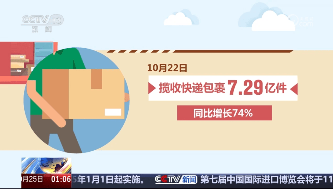罵罵咧咧的消費(fèi)者，在雙11買(mǎi)出了品牌消費(fèi)的春天