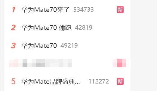 華為Mate 70十分鐘40萬人預(yù)訂！霸占微博熱搜前三