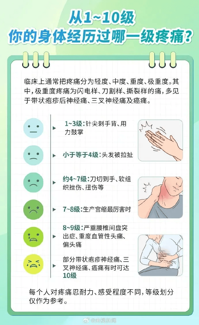 一旦感染終身攜帶！深圳疾控提醒：這4類人要注意