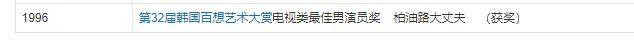 又發(fā)現(xiàn)新孩子了！這位50多歲大叔私生活這么混亂嗎？