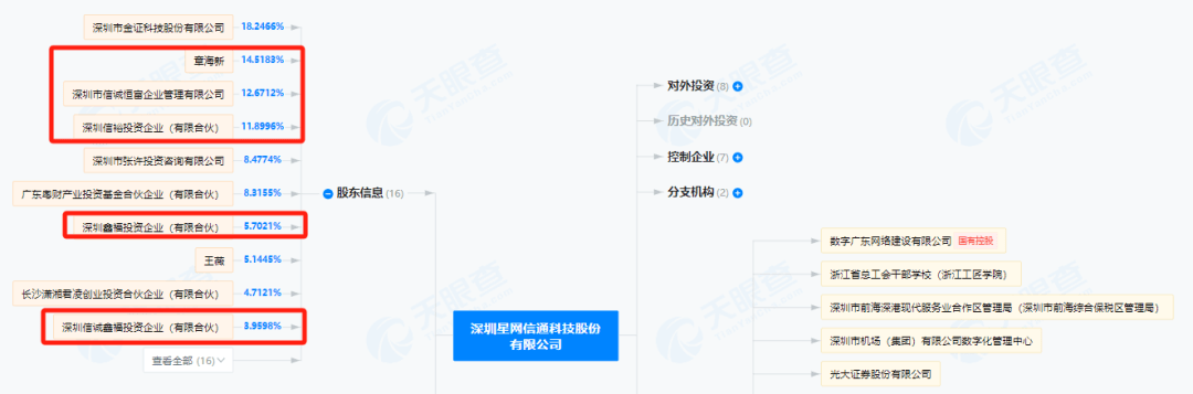 明日停牌！剛剛宣布：重大重組！