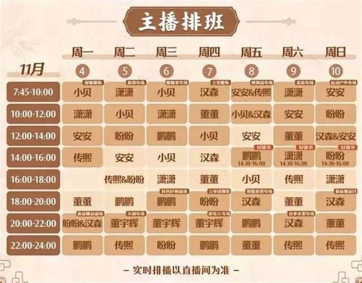 董宇輝由執(zhí)行董事改任董事意味著什么？媒體：他想復(fù)制更多的董宇輝