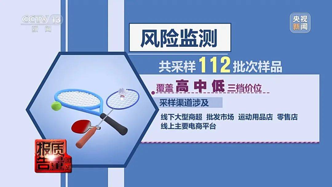 超標(biāo)200倍以上！影響生殖健康和生長發(fā)育！央視曝光：很多孩子都在用