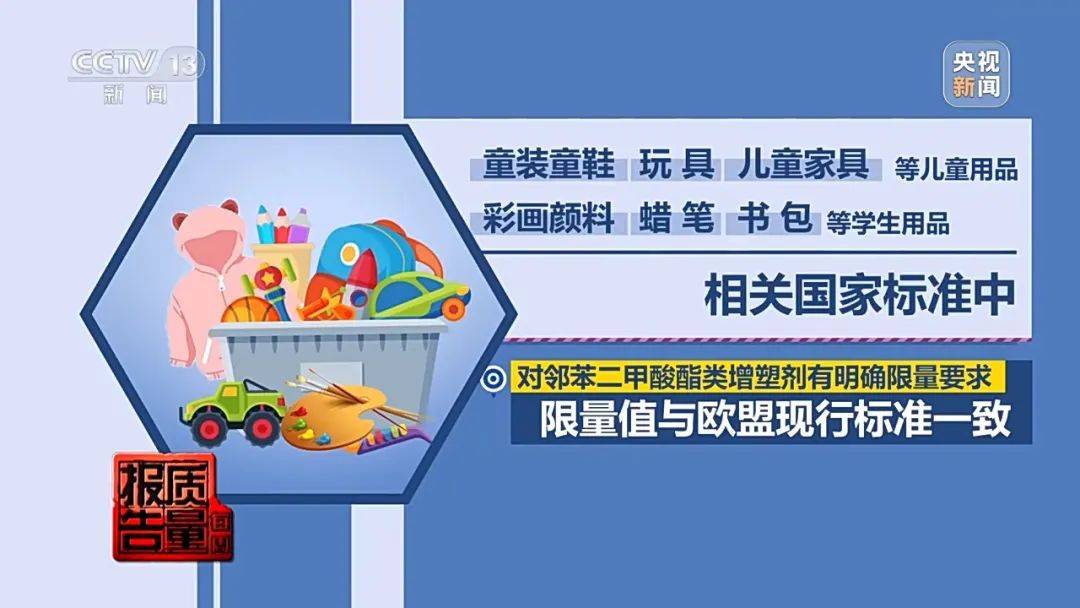 超標(biāo)200倍以上！影響生殖健康和生長發(fā)育！央視曝光：很多孩子都在用