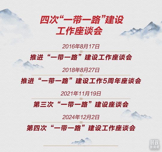 時(shí)政新聞眼丨第四次召開(kāi)這一座談會(huì)，習(xí)近平為高質(zhì)量共建“一帶一路”指明路徑