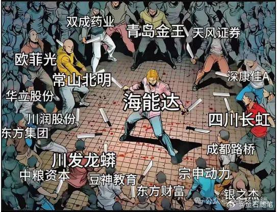 任澤平言論刷屏！據(jù)我多年研究，A股已超出了經(jīng)濟(jì)學(xué)范疇...