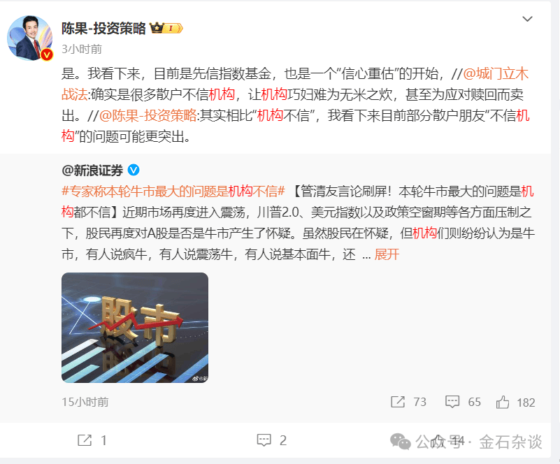 任澤平言論刷屏！據(jù)我多年研究，A股已超出了經(jīng)濟(jì)學(xué)范疇...