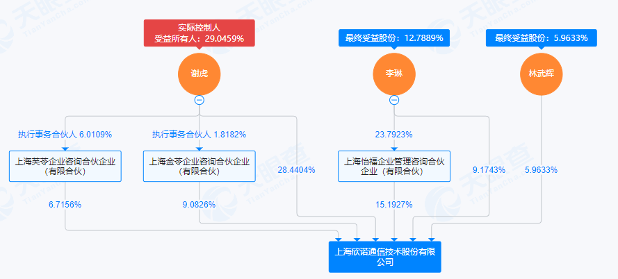 明日停牌！A股又一重大重組，提前大漲！