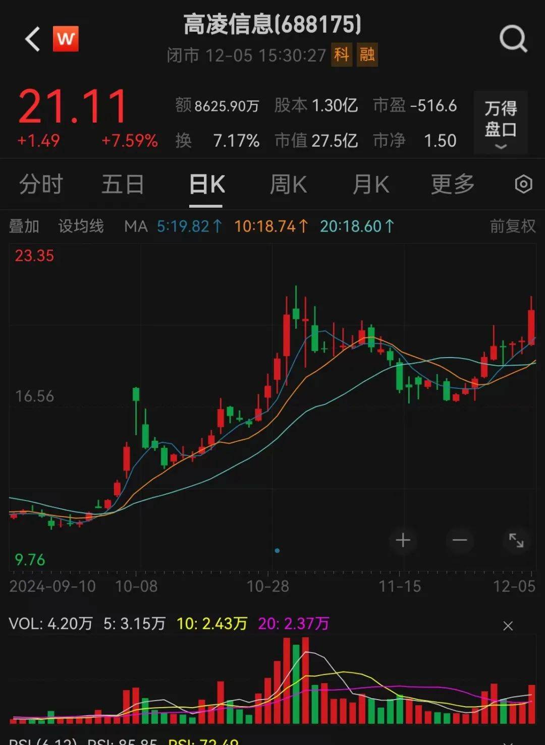 明日停牌！A股又一重大重組，提前大漲！