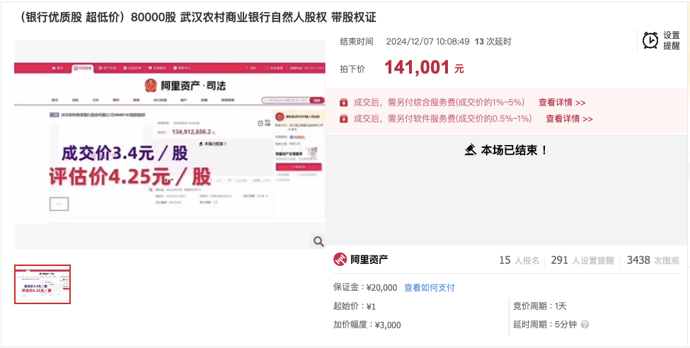 武漢農(nóng)商行8萬股1元起拍：真實性成疑，內(nèi)部人加價，外部人難撿漏？