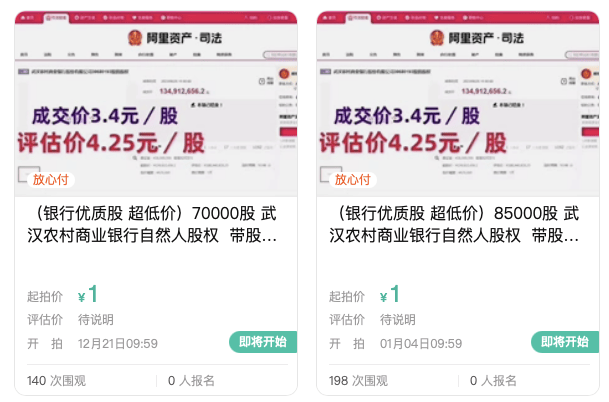 武漢農(nóng)商行8萬股1元起拍：真實性成疑，內(nèi)部人加價，外部人難撿漏？