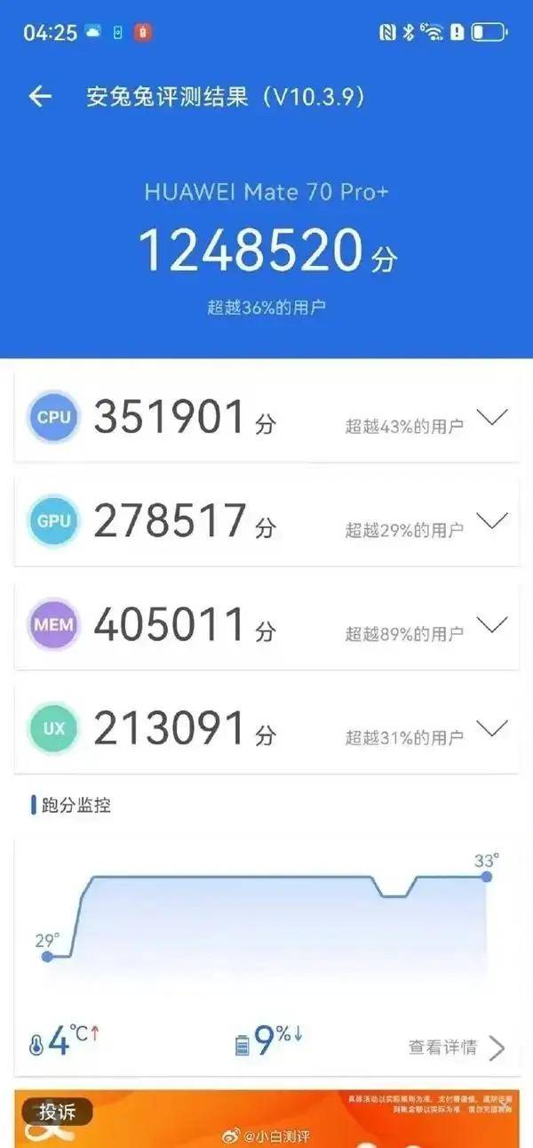 歷史一刻！華為官宣手機(jī)所有芯片100%國(guó)產(chǎn)化