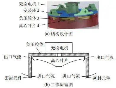 這是啥黑科技？軍用爬墻機(jī)器人為啥能在垂直墻面如履平地？