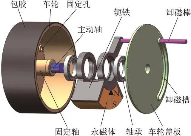 這是啥黑科技？軍用爬墻機(jī)器人為啥能在垂直墻面如履平地？