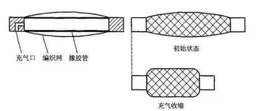 這是啥黑科技？軍用爬墻機(jī)器人為啥能在垂直墻面如履平地？