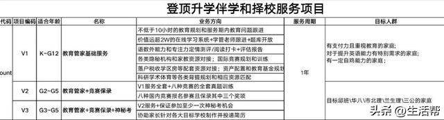 頂尖初中偷偷組織小升初神秘考？