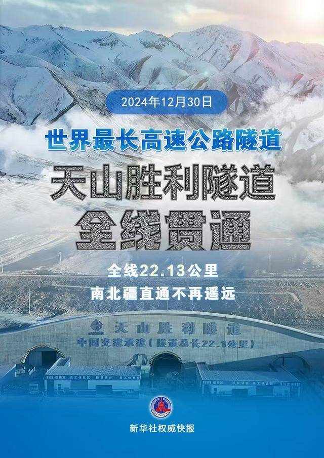 穿越天山！世界最長高速公路隧道貫通
