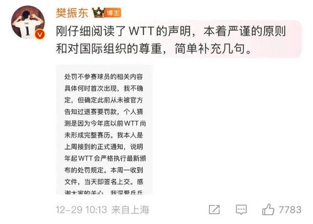 前乒乓球世界冠軍：我很同情樊振東，WTT要有所改變