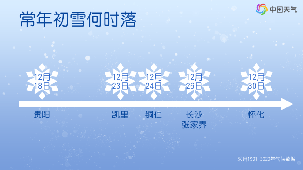 要下雪了！ 2025年南方首輪大范圍雨雪來了