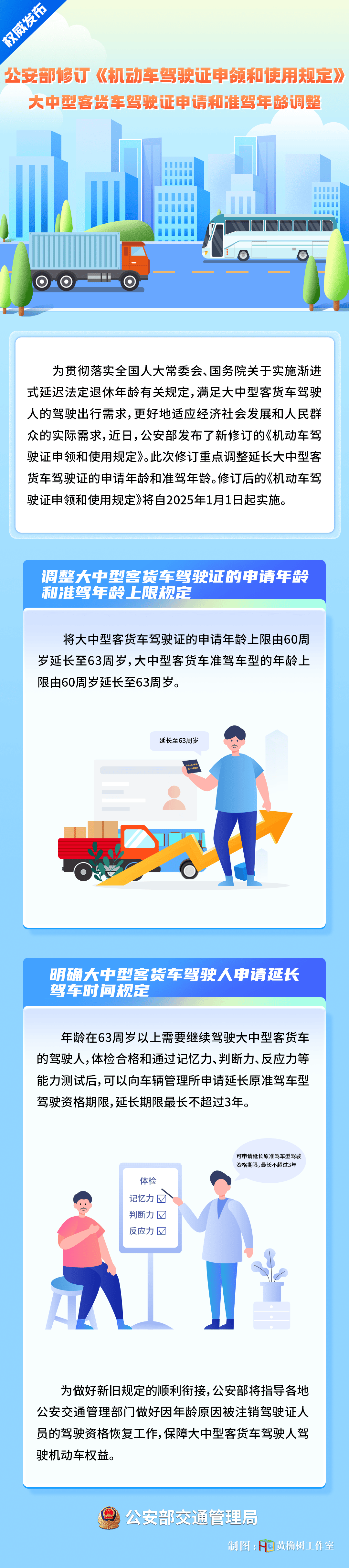 公安部明確了！延長(zhǎng)至63周歲