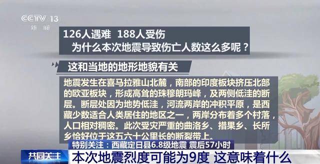 西藏定日縣6.8級地震烈度可能為9度，這意味著什么？