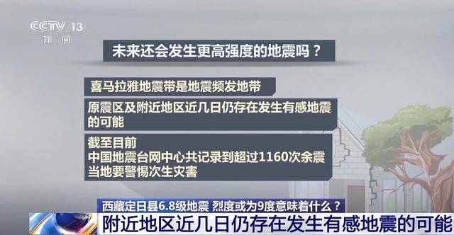 西藏定日縣6.8級地震烈度可能為9度，這意味著什么？