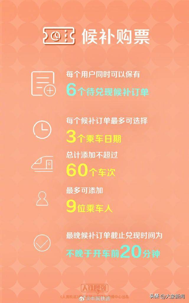 12306四天三崩！客服回應(yīng)