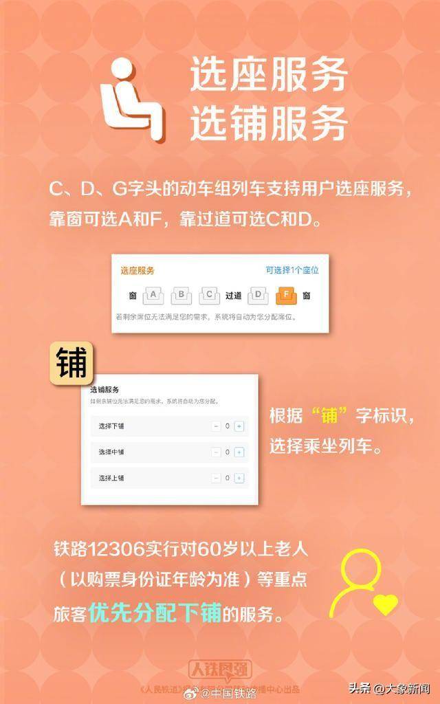 12306四天三崩！客服回應(yīng)