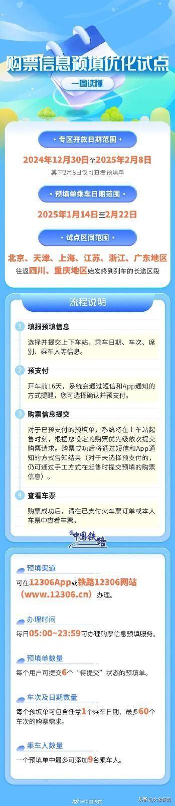 12306四天三崩！客服回應(yīng)