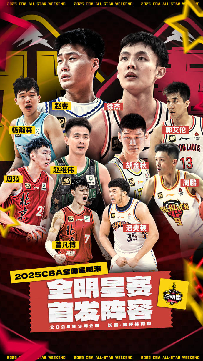 2025CBA全明星首發(fā)出爐：徐杰總票王 趙睿周琦領銜