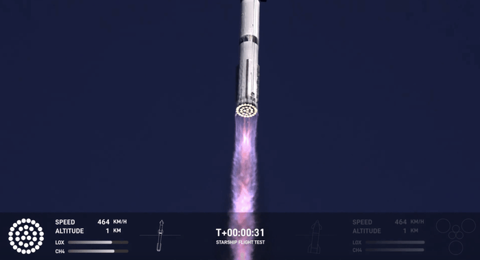 SpaceX星艦第七次試飛入軌失敗，但再次完成“筷子夾火箭”回收