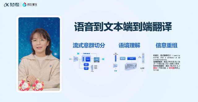 科大訊飛發(fā)布星火語音同傳大模型，端到端同傳媲美人類專業(yè)譯員