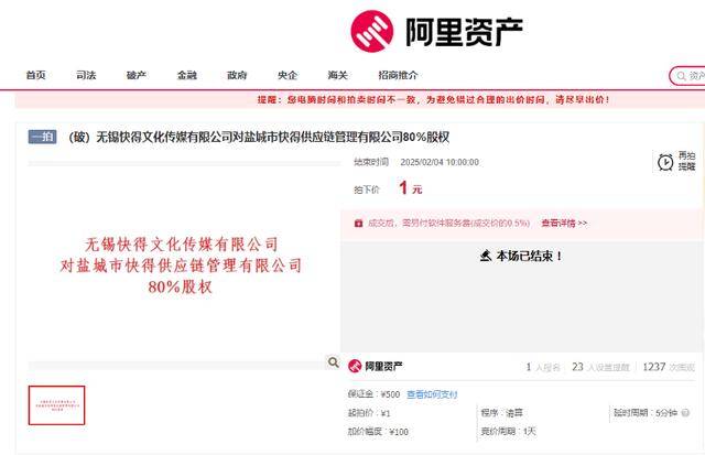 有人起拍價1元拿下江蘇一家公司80%的股權，相關負責人回應