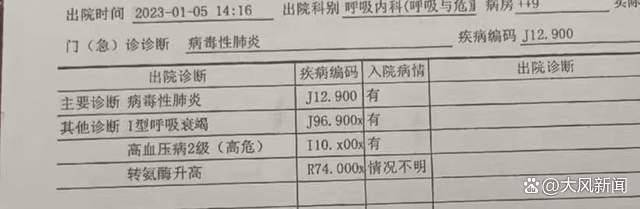 男子患病被下病危通知，痊愈后拿“重疾險(xiǎn)”保單申請理賠被拒；海港人壽：所患疾病指標(biāo)達(dá)不到約定的理賠標(biāo)準(zhǔn)