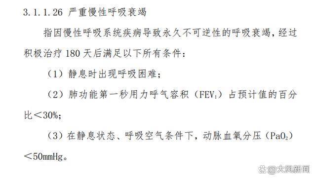 男子患病被下病危通知，痊愈后拿“重疾險(xiǎn)”保單申請理賠被拒；海港人壽：所患疾病指標(biāo)達(dá)不到約定的理賠標(biāo)準(zhǔn)