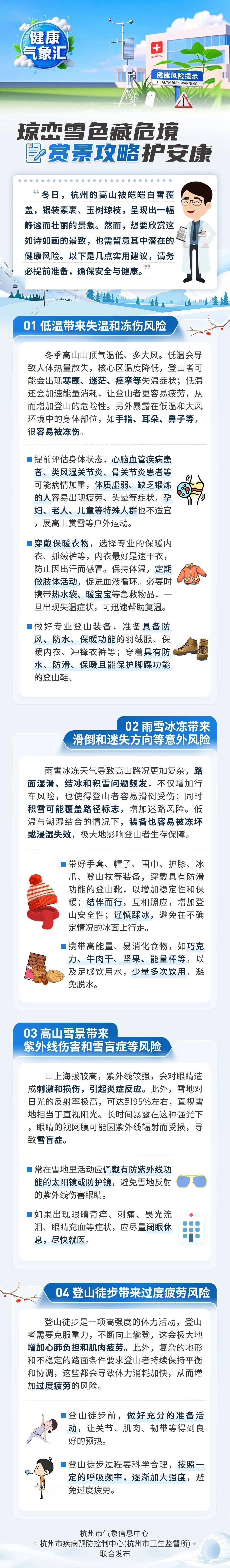 零下7℃！大到暴雪！剛剛確認：杭州又來一波猛的！周末出門千萬注意.....