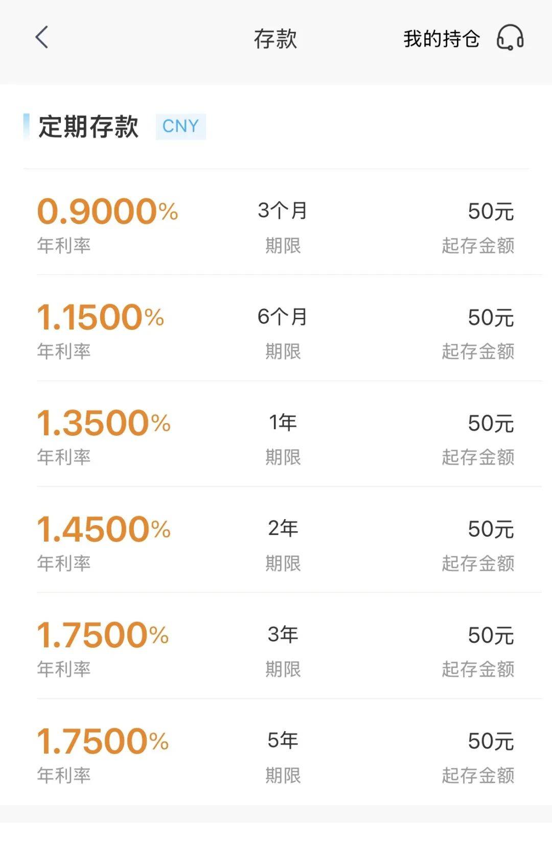 杭州小孩哥用1.5萬壓歲錢買銀行股！爸爸：11天虧55元