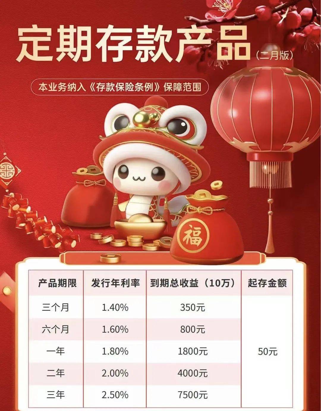 杭州小孩哥用1.5萬壓歲錢買銀行股！爸爸：11天虧55元