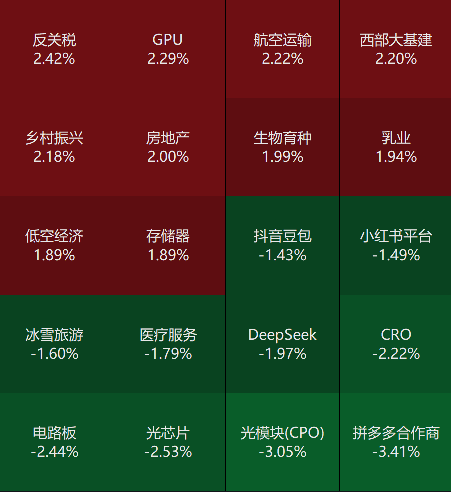 人民幣，突然大漲！華為大消息