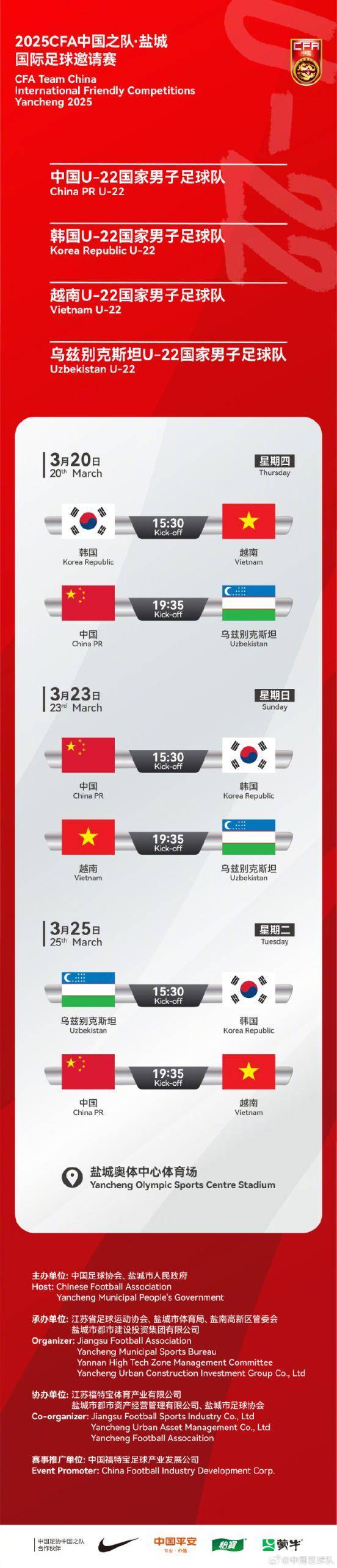 U22國(guó)足3月對(duì)陣韓國(guó)隊(duì) U20國(guó)足球員能否跳級(jí)入隊(duì)？