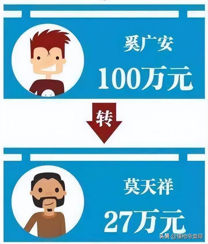 給中國(guó)5位殺手頒獎(jiǎng)的搞笑諾貝爾，今年又來整活了！丨輕武專欄