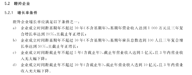 政府工作報(bào)告中的新詞“瞪羚企業(yè)”，是什么意思