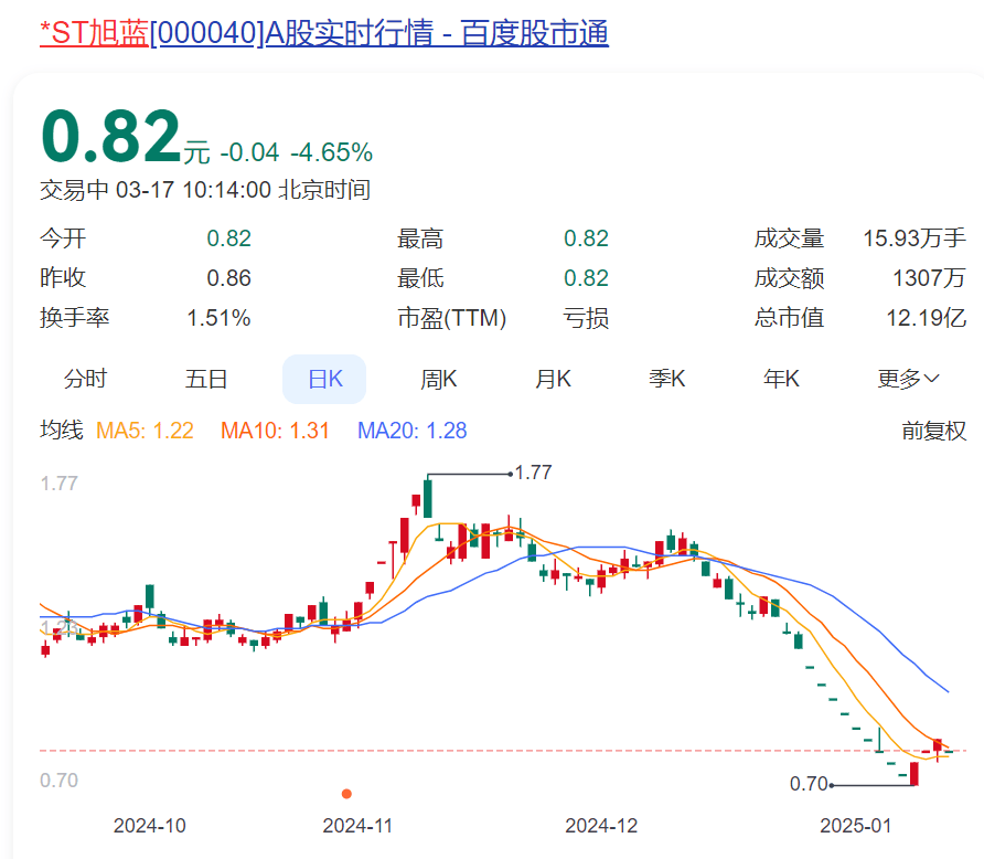 突發(fā)公告！昔日石家莊首富，被立案調(diào)查