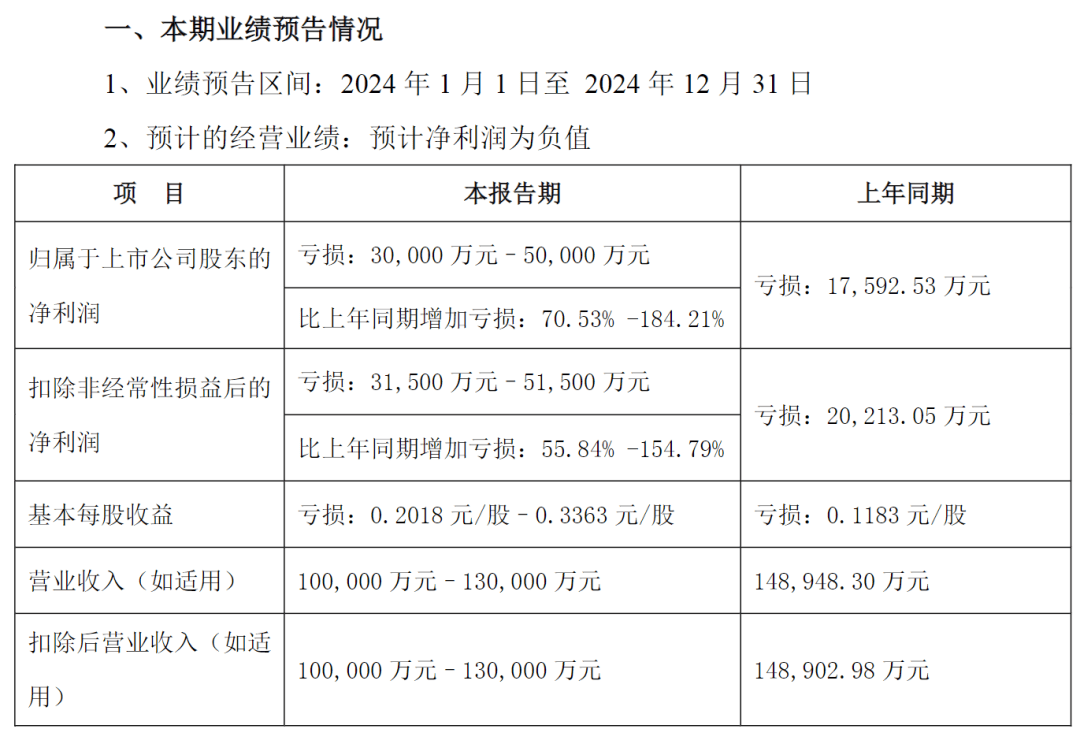 突發(fā)公告！昔日石家莊首富，被立案調(diào)查