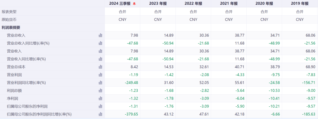 突發(fā)公告！昔日石家莊首富，被立案調(diào)查