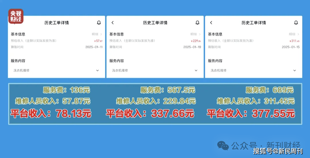 6%凈利率的微利生意再受沖擊！“放棄公關(guān)”的啄木鳥港股IPO懸了