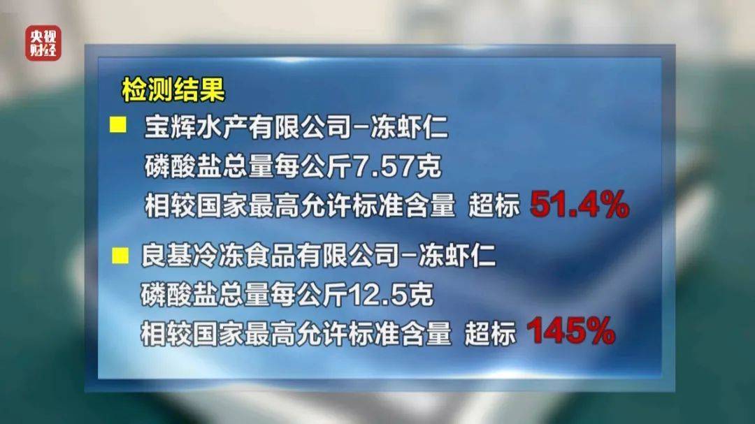 太嚇人！央視3·15晚會曝光：嚴(yán)重超標(biāo)！工人坦言：我自己從來不吃