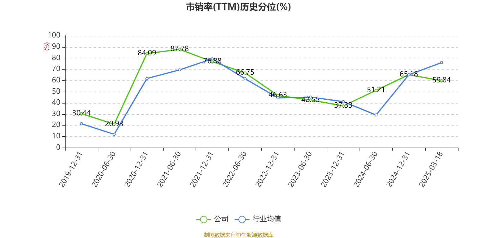 福耀玻璃：2024年凈利潤74.98億元 同比增長33.2% 擬10派18元